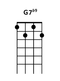 draw 3 - G7 b9 Chord